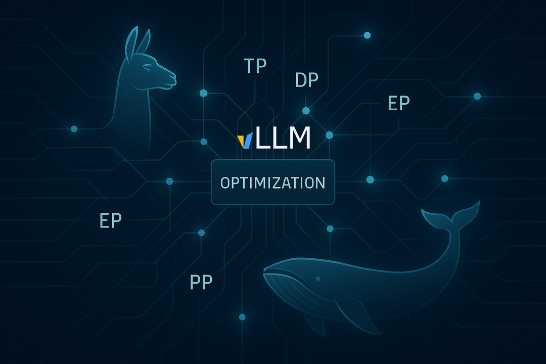 The vLLM MoE Playbook: A Practical Guide to TP, DP, PP and Expert Parallelism